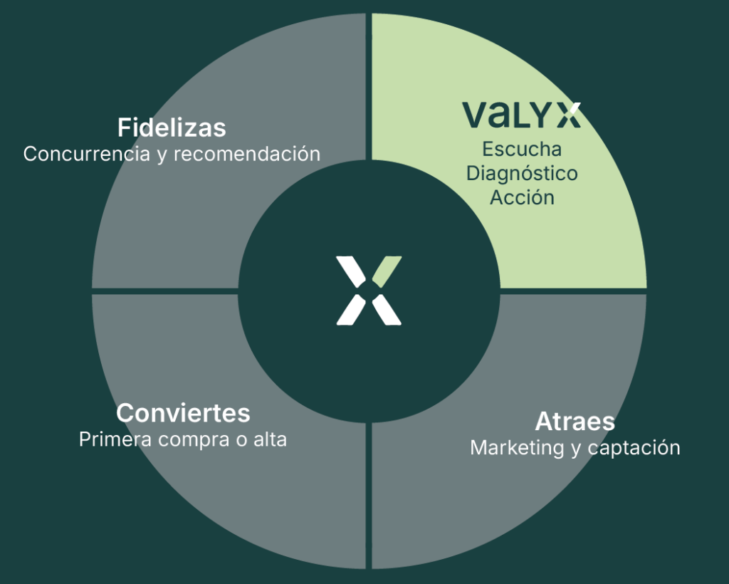 Mesa de trabajo 14